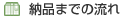 納品までの流れ